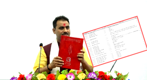 मधेश प्रदेशको रेडबुकबाट ३०२ पृष्ठ हरायो